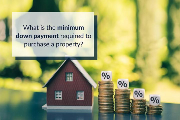 Mortgage Renewal Laval